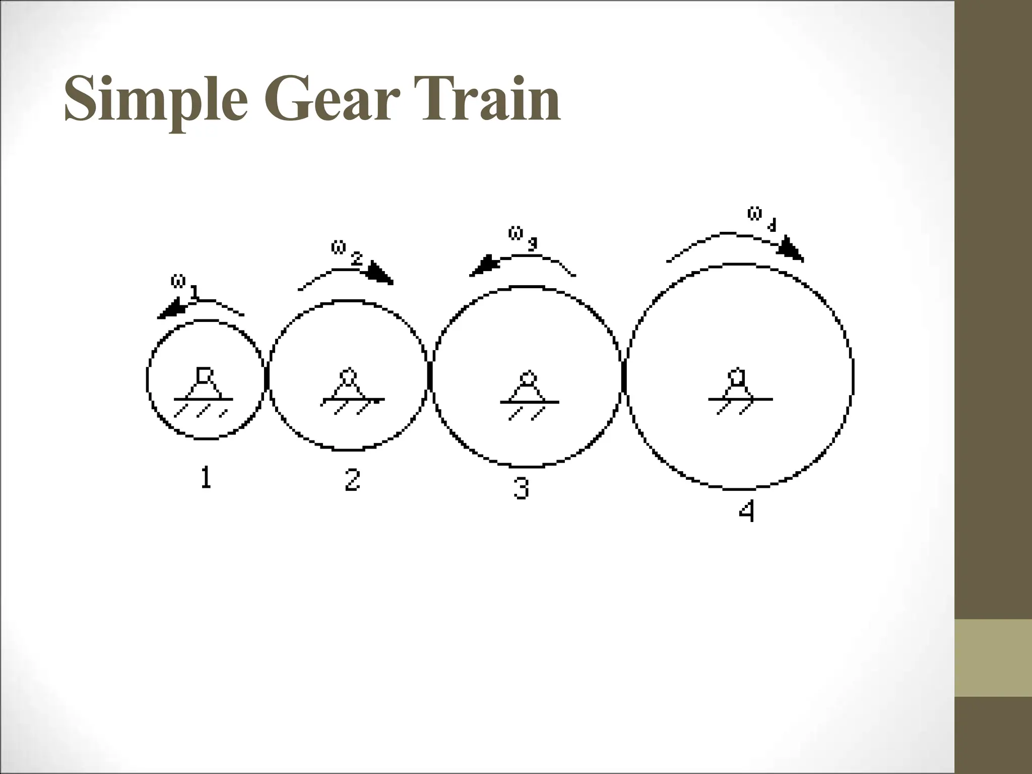 Simple Gear Train
 