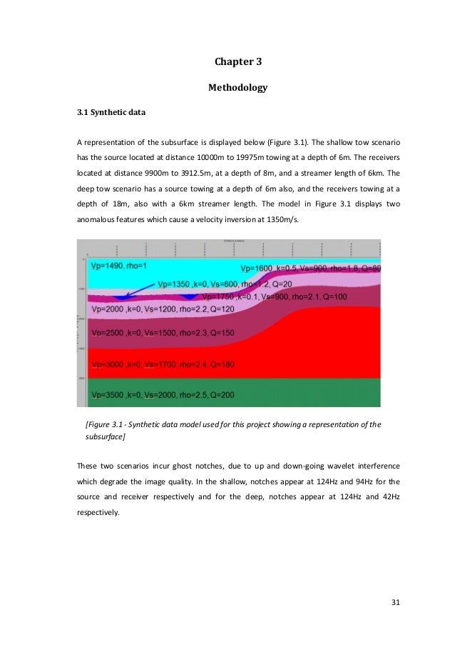Msc geophysics thesis picture