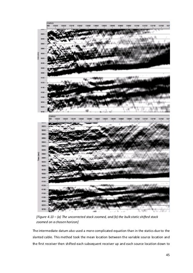 Msc research topics in geophysics image