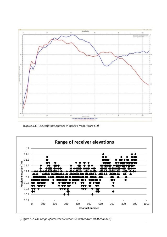 Geophysics research topics picture