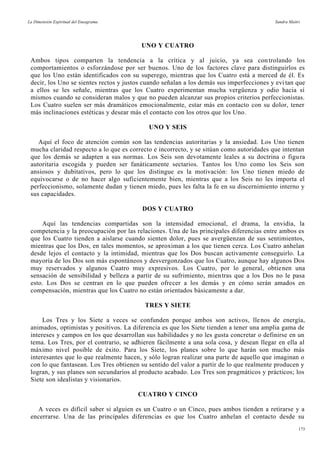 La Dimensión Espiritual del Eneagrama Sandra Maitri
UNO Y CUATRO
Ambos tipos comparten la tendencia a la crítica y al juicio, ya sea con trolando los
comportamientos o esforzándose por ser buenos. Uno de los factores clave para distinguirlos es
que los Uno están identificados con su superego, mientras que los Cuatro está a merced de él. Es
decir, los Uno se sientes rectos y justos cuando señalan a los demás sus imperfecciones y evi tan que
a ellos se les señale, mientras que los Cuatro experimentan mucha vergüenza y odio hacia sí
mismos cuando se consideran malos y que no pueden alcanzar sus propios criterios perfeccionistas.
Los Cuatro suelen ser más dramáticos emocionalmente, estar más en contacto con su dolor, tener
más inclinaciones estéticas y desear más el contacto con los otros que los Uno.
UNO Y SEIS
Aquí el foco de atención común son las tendencias autoritarias y la ansiedad. Los Uno tienen
mucha claridad respecto a lo que es correcto e incorrecto, y se sitúan como autoridades que intentan
que los demás se adapten a sus normas. Los Seis son devotamente leales a su doctrina o figura
autoritaria escogida y pueden ser fanáticamente sectarios. Tantos los Uno como los Seis son
ansiosos y dubitativos, pero lo que los distingue es la motivación: los Uno tienen miedo de
equivocarse o de no hacer algo suficientemente bien, mientras que a los Seis no les importa el
perfeccionismo, solamente dudan y tienen miedo, pues les falta la fe en su discernimiento interno y
sus capacidades.
DOS Y CUATRO
Aquí las tendencias compartidas son la intensidad emocional, el drama, la envidia, la
competencia y la preocupación por las relaciones. Una de las principales diferencias entre ambos es
que los Cuatro tienden a aislarse cuando sienten dolor, pues se avergüenzan de sus sentimientos,
mientras que los Dos, en tales momentos, se aproximan a los que tienen cerca. Los Cuatro anhelan
desde lejos el contacto y la intimidad, mientras que los Dos buscan activamente conseguirlo. La
mayoría de los Dos son más espontáneos y desvergonzados que los Cuatro, aunque hay algunos Dos
muy reservados y algunos Cuatro muy expresivos. Los Cuatro, por lo general, obtienen una
sensación de sensibilidad y belleza a partir de su sufrimiento, mientras que a los Dos no le pasa
esto. Los Dos se centran en lo que pueden ofrecer a los demás y en cómo serán amados en
compensación, mientras que los Cuatro no están orientados básicamente a dar.
TRES Y SIETE
Los Tres y los Siete a veces se confunden porque ambos son activos, llenos de energía,
animados, optimistas y positivos. La diferencia es que los Siete tienden a tener una amplia gama de
intereses y campos en los que desarrollan sus habilidades y no les gusta concretar o definirse en un
tema. Los Tres, por el contrario, se adhieren fácilmente a una sola cosa, y desean llegar en ella al
máximo nivel posible de éxito. Para los Siete, los planes sobre lo que harán son mucho más
interesantes que lo que realmente hacen, y sólo logran realizar una parte de aquello que imaginan o
con lo que fantasean. Los Tres obtienen su sentido del valor a partir de lo que realmente producen y
logran, y sus planes son secundarios al producto acabado. Los Tres son pragmáticos y prácticos; los
Siete son idealistas y visionarios.
CUATRO Y CINCO
A veces es difícil saber si alguien es un Cuatro o un Cinco, pues ambos tienden a retirarse y a
encerrarse. Una de las principales diferencias es que los Cuatro anhelan el contacto desde su
173
 