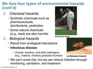 Environmental Health and Toxicology.ppt