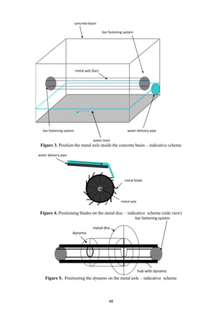 48
Figure 3. Position the metal axle inside the concrete basin – indicative scheme
Figure 4. Positioning blades on the metal disc – indicative scheme (side view)
Figure 5. Positioning the dynamo on the metal axle – indicative scheme
water level
concrete basin
bar fastening system
metal axle (bar)
bar fastening system water delivery pipe
water delivery pipe
metal blade
metal axle
bar fastening system
metal disc
dynamo
hub with dynamo
 