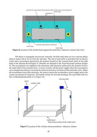 50
Figure 8. Location of the mobile basin against the metal bars- indicative scheme (top view)
This basin is rectangular and swivels vertically. On both sides there are two concrete pillars
about 6 meters tall at 10 cm from the side bars. The end of each pillar is provided with an electric
winch and a accumulator powered by the dynamo located on the concrete basin shaft on the right
bank of the Ialomiţa River(Figure 9). Winches are fastened to the fixed horizontal surfaces (Figure
9). The accumulators are supplied to the maximum with electricity achieved by the dynamo fixed to
the metal shaft of the concrete basin. A sensor switches off the power supply when the accumulators
were charged and redirects it towards the national network or switches off the automatic valve. When
the accumulators have little electricity, the sensor restores the accumulators power supply and so the
system can operate for long time. The mobile surface far from the discharge sill is provided with two
bars welded perpendicularly to it (Figure 10).
Figure 9. Location of the winches and accumulators- indicative scheme
metal bar for supporting and directing the mobile surface next to the discharge sill
metal hinges
discharge sill
metal bar supporting the mobile basin
metal clamp
metal hinges
concrete pillar
winch
metallic cable
mobile basin
fixed vertical surface of the mobile basin
 