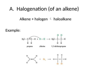 Reactions of Organic Compounds123456.ppt