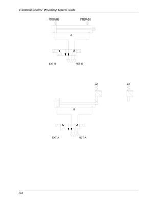 105996292 electrical-control-automation-studio | PDF
