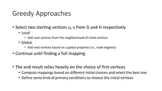 Greedy Approaches
• Select two starting vertices u, v from G and H respectively
• Local
• Add next vertices from the neighborhood of initial vertices
• Global
• Add next vertices based on a global property (i.e., node degrees)
• Continue until finding a full mapping
• The end result relies heavily on the choice of first vertices
• Compute mappings based on different initial choices and select the best one
• Define some kind of primary conditions to choose the initial vertices
 