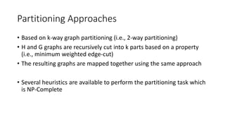 Partitioning Approaches
• Based on k-way graph partitioning (i.e., 2-way partitioning)
• H and G graphs are recursively cut into k parts based on a property
(i.e., minimum weighted edge-cut)
• The resulting graphs are mapped together using the same approach
• Several heuristics are available to perform the partitioning task which
is NP-Complete
 
