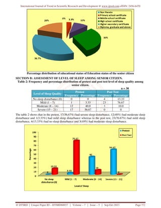 Assess the Effectiveness of Chair Based Exercises on Level of Sleep ...