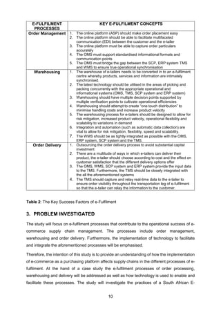 10
E-FULFILMENT
PROCESSES
KEY E-FULFILMENT CONCEPTS
Order Management 1. The online platform (ASP) should make order placement easy
2. The online platform should be able to facilitate multifaceted
communication (EDI) between the customer and the e-tailer
3. The online platform must be able to capture order particulars
accurately
4. The OMS must support standardised informational formats and
communication points
5. The OMS must bridge the gap between the SCP, ERP system TMS
and WMS to ensure true operational synchronisation
Warehousing 1. The warehouse of e-tailers needs to be converted in to an e-fulfilment
centre whereby products, services and information are intimately
synchronised.
2. The latest technology should be utilised in the areas of picking and
packing concurrently with the appropriate operational and
informational systems (OMS, TMS, SCP system and ERP system)
3. Warehousing should have multiple decision points supported by
multiple verification points to cultivate operational efficiencies
4. Warehousing should attempt to create “one touch distribution” to
minimise handling costs and increase product velocity
5. The warehousing process for e-tailers should be designed to allow for
risk mitigation, increased product velocity, operational flexibility and
scalability to variations in demand
6. Integration and automation (such as automatic data collection) are
vital to allow for risk mitigation, flexibility, speed and scalability.
7. The WMS should be as tightly integrated as possible with the OMS,
ERP system, SCP system and the TMS.
Order Delivery 1. Outsourcing the order delivery process to avoid substantial capital
investment
2. There are a multitude of ways in which e-tailers can deliver their
product, the e-tailer should choose according to cost and the effect on
customer satisfaction that the different delivery options offer
3. The OMS, WMS, SCP system and ERP system provide the input data
to the TMS. Furthermore, the TMS should be closely integrated with
the all the aforementioned systems
4. The TMS should capture and relay real-time data to the e-tailer to
ensure order visibility throughout the transportation leg of e-fulfilment
so that the e-tailer can relay the information to the customer.
Table 2: The Key Success Factors of e-Fulfilment
3. PROBLEM INVESTIGATED
The study will focus on e-fulfilment processes that contribute to the operational success of e-
commerce supply chain management. The processes include order management,
warehousing and order delivery. Furthermore, the implementation of technology to facilitate
and integrate the aforementioned processes will be emphasised.
Therefore, the intention of this study is to provide an understanding of how the implementation
of e-commerce as a purchasing platform affects supply chains in the different processes of e-
fulfilment. At the hand of a case study the e-fulfilment processes of order processing,
warehousing and delivery will be addressed as well as how technology is used to enable and
facilitate these processes. The study will investigate the practices of a South African E-
 