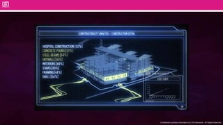 Confidential business information by CJS Interactive., All Rights Reserved.
 