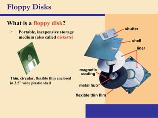 Floppy Disks What is a   floppy disk ? Portable, inexpensive storage medium  ( also called  diskette ) Thin, circular, flexible film enclosed in 3.5” wide plastic shell shutter shell liner magnetic coating flexible thin film metal hub 