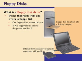 Floppy Disks What is a   floppy disk drive ? Floppy disk drive built into a desktop computer External floppy disk drive attaches to a computer with a cable One floppy drive, named drive A If two floppy drives, second designated as drive B Device that reads from and writes to floppy disk 