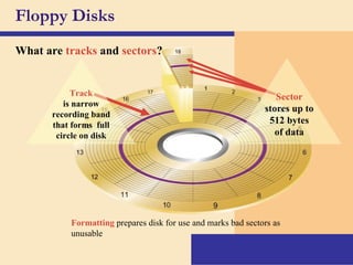 Floppy Disks What are   tracks  and   sectors ? Formatting  prepares disk for use and marks bad sectors as unusable Track is narrow recording band that forms  full circle on disk Sector   stores up to 512 bytes of data 