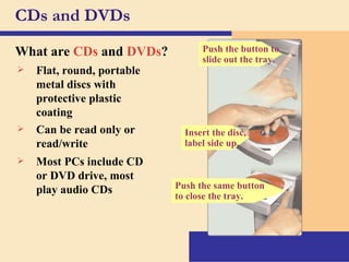 CDs and DVDs What are   CDs  and  DVDs ? Push the same button to close the tray. Most PCs include CD or DVD drive, most play audio CDs Flat, round, portable metal discs with protective plastic coating Can be read only or read/write Insert the disc, label side up. Push the button to slide out the tray. 