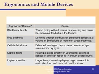 Ergonomics and Mobile Devices Copyright © 2010 Pearson Education, Inc. Publishing as Prentice Hall Mobile devices present ergonomic challenges Ergonomic “Disease” Cause Blackberry thumb Thumb typing without breaks or stretching can cause DeQuervains’ tendinitis in the thumbs. iPod deafness Listening through ear buds for prolonged periods at a volume of 80 decibels or more can cause deafness. Cellular blindness Extended viewing on tiny screens can cause eye strain and/or dry eyes. Laptop thighs Resting a laptop directly on your lap for extended periods of time can result in 1 st  and 2 nd  degree burns. Laptop shoulder Large, heavy, one-strap laptop bags can result in neck, shoulder, and back pain and/or strain. 