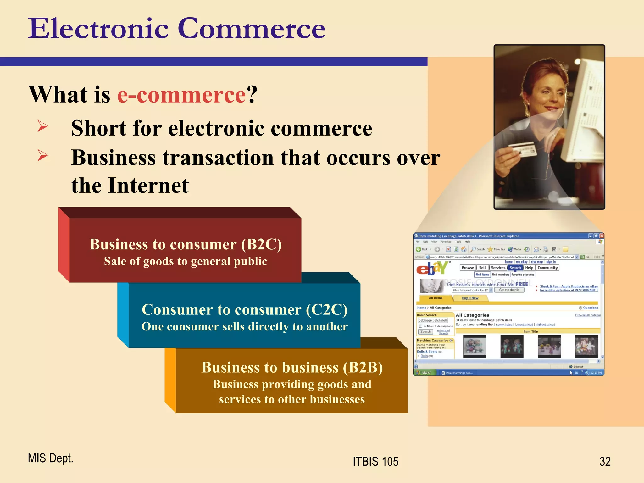 Electronic Commerce What is  e-commerce ? Business to business (B2B) Business providing goods and services to other businesses Consumer to consumer (C2C) One consumer sells directly to another Business to consumer (B2C) Sale of goods to general public Short for electronic commerce Business transaction that occurs over  the Internet 