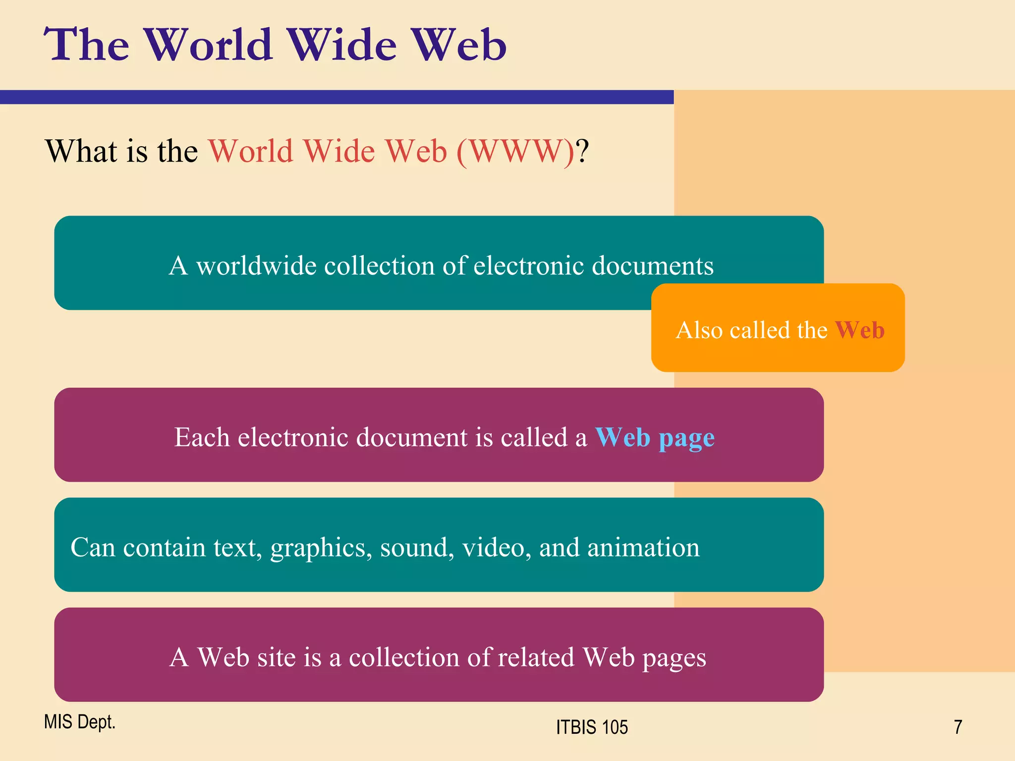 The World Wide Web What is the  World Wide Web (WWW) ? A worldwide collection of electronic documents Each electronic document is called a  Web page Also called the  Web Can contain text, graphics, sound, video, and animation A Web site is a collection of related Web pages 