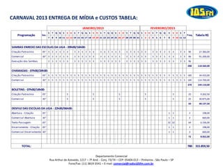 CARNAVAL 2013 ENTREGA DE MÍDIA e CUSTOS TABELA:
                                                         JANEIRO/2013.                                         FEVEREIRO/2013.
                                S T Q Q S S D S T Q Q S S D S T Q Q S S D S T Q Q S S D S T Q Q                              S   S D S T
    Programação          Sec.                                                                                                                 Freq.   Tabela R$
                                7 8 9 10 11 12 13 14 15 16 17 18 19 20 21 22 23 24 25 26 27 28 29 30 31 1 2 3 4 5 6      7   8   9 10 11 12


SAMBAS ENREDO DAS ESCOLAS DA LIGA - 09h00/16h00:
Citação Patrocínio       05" 3 3 3 3 3 3           3 3 3 3 3 3         3 3 3 3 3 3          3 3 3 3 3 3         3 3 3    3   3   3    3 3      96       27.360,00
Comercial                30" 3 3 3 3 3 3           3 3 3 3 3 3         3 3 3 3 3 3          3 3 3 3 3 3         3 3 3    3   3   3    3 3      96       91.200,00
Execução dos Sambas             3 3 3 3 3 3        3 3 3 3 3 3         3 3 3 3 3 3          3 3 3 3 3 3         3 3 3    3   3   3    3 3      96
                                                                                                                                              288      118.560,00
CHAMADAS - 07h00/24h00:
Citação Patrocínio       05" 5 5 5 5 5 5 5 5 5 5 5 5 5 5 5 5 5 5 5 5 5 5 5 5 5 5 5 5 5 5 5                               5   5   5 5 5 5      185       34.410,00
Comercial                30" 5 5 5 5 5 5 5 5 5 5 5 5 5 5 5 5 5 5 5 5 5 5 5 5 5 5 5 5 5 5 5                               5   5   5 5 5 5      185      114.700,00
                                                                                                                                              370      149.110,00
BOLETINS - 07h00/14h00:
Citação Patrocínio       05"                 5                   5                    5                   5                      5             25        9.262,50
Comercial                30"                 5                   5                    5                   5                      5             25       30.875,00
                                                                                                                                               50       40.137,50
DESFILE DAS ESCOLAS DA LIGA - 22h00/06h00:
Abertura - Citação       05"                                                                                                 1   1             2          198,00
Comercial Abertura       30"                                                                                                 1   1             2          660,00
Texto Passagem           05"                                                                                                 32 32             64        6.336,00




                                                                2013
Encerramento - Citação   05"                                                                                                 1   1             2          198,00
Comercial Encerramento 30"                                                                                                   1   1             2          660,00
                                                                                                                                               72        8.052,00


        TOTAL:                                                                                                                                780 315.859,50


                                                                    Departamento Comercial
                                Rua Arthur de Azevedo, 1217 – 7º And. - Conj. 73/74 – CEP: 05404-013 – Pinheiros - São Paulo – SP
                                               Fone/Fax: (11) 3819-3541 – E-mail: comercial@radio105fm.com.br.
 