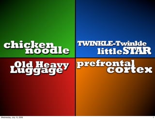 chicken                  TWINKLE-Twinkle
     noodle                    littleSTAR
              Old Heavy prefrontal
         Luggage                 cortex


Wednesday, July 15, 2009                     1
 
