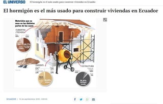 INEC CONSTRUCCIÓN DE VIVIENDAS EN ECUADOR 