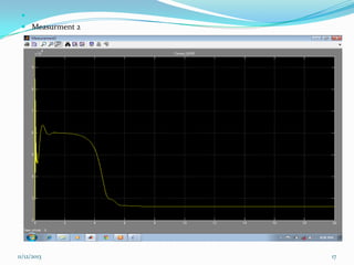 
 Measurment 2

11/12/2013

17

 