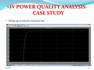 IV POWER QUALITY ANALYSISCASE STUDY
 Voltage sag at Induction Generator side

11/12/2013

19

 