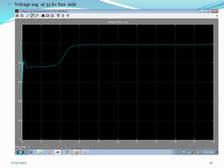  Voltage sag at 33 kv bus side

11/12/2013

20

 