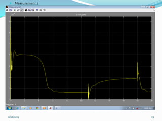  Measurement 2

11/12/2013

23

 