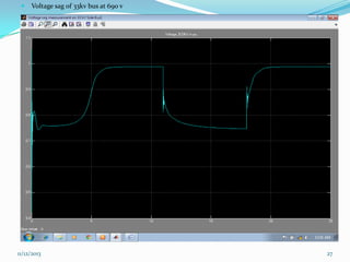

Voltage sag of 33kv bus at 690 v

11/12/2013

27

 