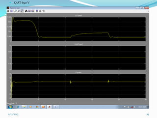 

Q AT 690 V

11/12/2013

29

 