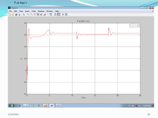 

P at 690 v

11/12/2013

30

 