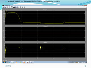 

bottom /second 26 Wind Mills simulation-IG,Wind speed, P in Mw

11/12/2013

32

 
