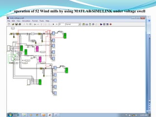  operation of 52 Wind mills by using MATLAB/SIMULINK under voltage swell

11/12/2013

8

 