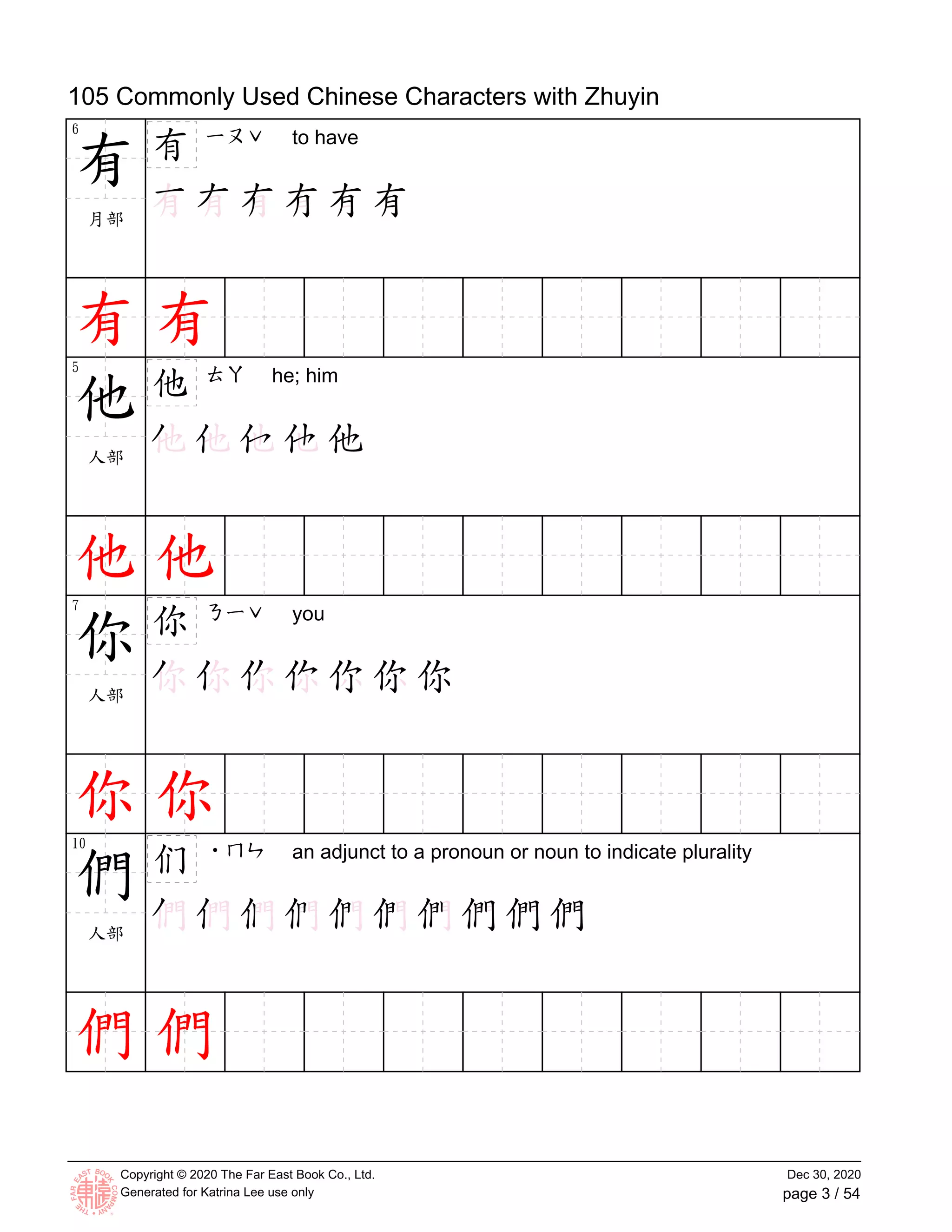 105 Most Commonly used Characters.pdf