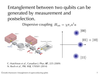 Cernotík (Hannover): Entanglement of superconducting qubitsˇ
Entanglement between two qubits can be
generated by measureme...