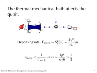 Cernotík (Hannover): Entanglement of superconducting qubitsˇ
The thermal mechanical bath affects the
qubit.
7
mech = S2
f ...