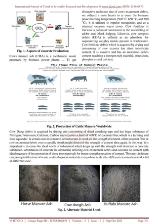 Use of Cow Dung Ash in Eco Friendly Concrete | PDF