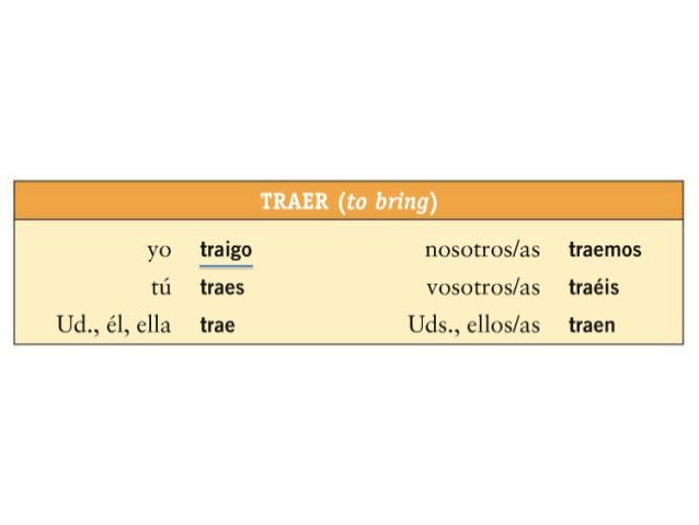 first form irregular verbs hacer poner traer salir oir oir yo form