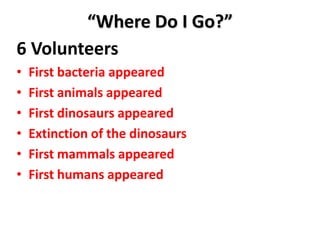 “Where Do I Go?”6 VolunteersFirst bacteria appearedFirst animals appearedFirst dinosaurs appearedExtinction of the dinosaursFirst mammals appearedFirst humans appeared