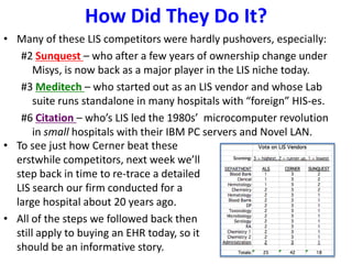 How Did They Do It?
• Many of these LIS competitors were hardly pushovers, especially:
#2 Sunquest – who after a few years of ownership change under
Misys, is now back as a major player in the LIS niche today.
#3 Meditech – who started out as an LIS vendor and whose Lab
suite runs standalone in many hospitals with “foreign” HIS-es.
#6 Citation – who’s LIS led the 1980s’ microcomputer revolution
in small hospitals with their IBM PC servers and Novel LAN.
• To see just how Cerner beat these
erstwhile competitors, next week we’ll
step back in time to re-trace a detailed
LIS search our firm conducted for a
large hospital about 20 years ago.
• All of the steps we followed back then
still apply to buying an EHR today, so it
should be an informative story.
 