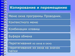 Копирование и перемещение
Буфера обмена
Контекстного меню
Комбинации клавиш
Меню окна программы Проводник.
Перетягивания из окна на значок
папки
Перетягивания из окна в окно
 