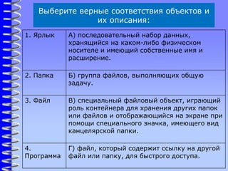 Выберите верные соответствия объектов и
их описания:
1. Ярлык А) последовательный набор данных,
хранящийся на каком-либо физическом
носителе и имеющий собственные имя и
расширение.
2. Папка Б) группа файлов, выполняющих общую
задачу.
3. Файл В) специальный файловый объект, играющий
роль контейнера для хранения других папок
или файлов и отображающийся на экране при
помощи специального значка, имеющего вид
канцелярской папки.
4.
Программа
Г) файл, который содержит ссылку на другой
файл или папку, для быстрого доступа.
 