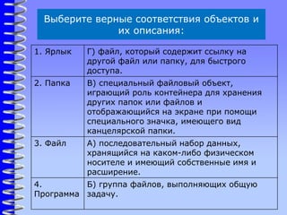 Выберите верные соответствия объектов и
их описания:
1. Ярлык Г) файл, который содержит ссылку на
другой файл или папку, для быстрого
доступа.
2. Папка В) специальный файловый объект,
играющий роль контейнера для хранения
других папок или файлов и
отображающийся на экране при помощи
специального значка, имеющего вид
канцелярской папки.
3. Файл А) последовательный набор данных,
хранящийся на каком-либо физическом
носителе и имеющий собственные имя и
расширение.
4.
Программа
Б) группа файлов, выполняющих общую
задачу.
 