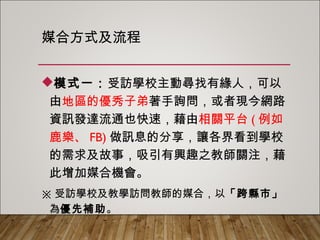 媒合方式及流程
模式一：受訪學校主動尋找有緣人，可以
由地區的優秀子弟著手詢問，或者現今網路
資訊發達流通也快速，藉由相關平台(例如
鹿樂、FB)做訊息的分享，讓各界看到學校
的需求及故事，吸引有興趣之教師關注，藉
此增加媒合機會。
※受訪學校及教學訪問教師的媒合，以「跨縣市」為
優先補助。
 