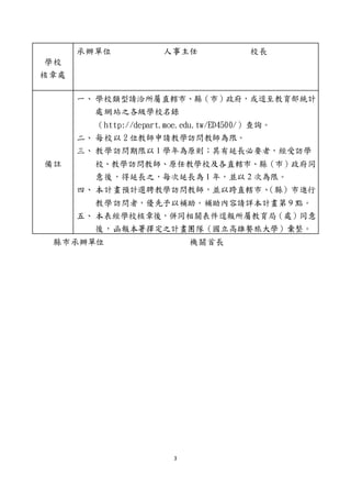 3
學校
核章處
承辦單位 人事主任 校長
備註
一、 學校類型請洽所屬直轄市、縣（市）政府，或逕至教育部統計
處網站之各級學校名錄
（http://depart.moe.edu.tw/ED4500/）查詢。
二、 每校以 2 位教師申請教學訪問教師為限。
三、 教學訪問期限以 1 學年為原則；其有延長必要者，經受訪學
校、教學訪問教師、原任教學校及各直轄市、縣（市）政府同
意後，得延長之，每次延長為 1 年，並以 2 次為限。
四、 本計畫預計選聘教學訪問教師，並以跨直轄市、
（縣）市進行
教學訪問者，優先予以補助。補助內容請詳本計畫第 9 點。
五、 本表經學校核章後，併同相關表件逕報所屬教育局（處）同意
後，函報本署擇定之計畫團隊（國立高雄餐旅大學）彙整。
縣市承辦單位 機關首長
 