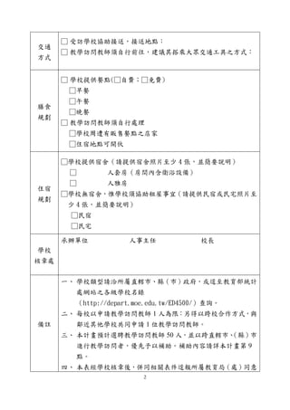 重要經歷 □ 曾獲全國性、各直轄市、縣（市）政府或民間團體辦理課程教學
相關選拔優勝或課程教學相關業務推動績優者。【須檢附相關獎
狀、證書或公函，如附件 ( )。】
□ 曾擔任中央課程與教學輔導諮詢教師團隊或直轄市、縣（市）國
民教育輔導團成員服務年資 2 年以上者。【須檢附相關聘書，如
附件 ( )。】
□ 取得教學輔導教師資格，且實際輔導 2 位以上教師者。【須檢附
教學輔導教師證書，及輔導教師相關佐證資料，如附件 ( )。】
□ 具教育理念與熱忱，且經直轄市、縣（市）政府推薦者。【本表須
經直轄市、縣（市）政府核章。】
教學相關
經歷
□ 教學輔導教師 年
□ 領域召集人 年
□ 其他
教學相關
獲獎紀錄
(5 年內)
（請以條列式敘述）
具有備課、
觀課、議
課相關知
能
□教師專業發展評鑑
□分組合作學習
□其他
(請勾選或填寫曾經參與之培訓系統)
可協助
項目
(可複選)
□ 1.推動教師專業學習社群：
□ 2.教學經驗傳承
□備課、觀課、議課
□課程設計與發展
□協同教學
□活化教學或創新教學示範
□其他：
□ 3.協助專案教學計畫
2
 