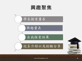 興趣聚焦
www.themegallery.com 10
學系探索量表
興趣量表
自我探索結果
校系介紹以及經驗分享
 