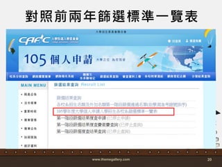 對照前兩年篩選標準一覽表
www.themegallery.com 20
 