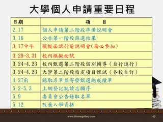 www.themegallery.com 43
大學個人申請重要日程
日期 項 目
2.17 個人申請第二階段準備說明會
3.16 公告第一階段篩選結果
3.17中午 模擬面詴行前說明會(務必參加)
3.29-3.31 校內模擬面詴
3.24-4.23 校內甄選第二階段個別輔導（自行進行）
3.24-4.23 大學第二階段指定項目甄詴（各校自訂）
4.27前 錄取名單並寄發甄選總成績單
5.2-5.3 上網登記就讀志願序
5.9 委員會公告錄取名單
5.12 放棄入學資格
 